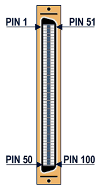 Zcze wejcia cyfrowego DB-100